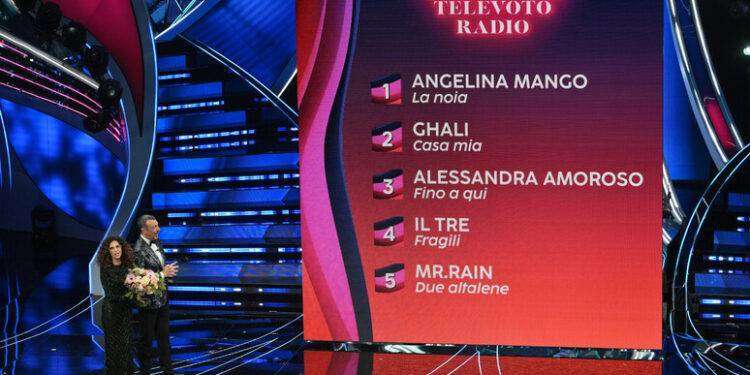 Sanremo, 10 milioni e il 60.1%, per la terza serata il miglior share dal 1995